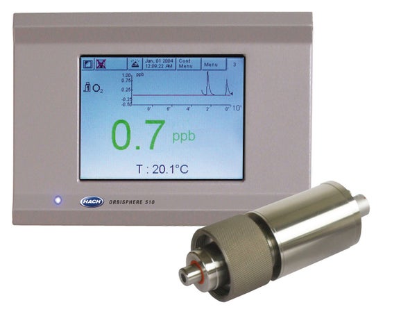 Controlador Orbisphere 410M para medición de O₂ (LDO), montaje en panel, 100 - 240 V CA, 0/4 - 20 mA, RS485